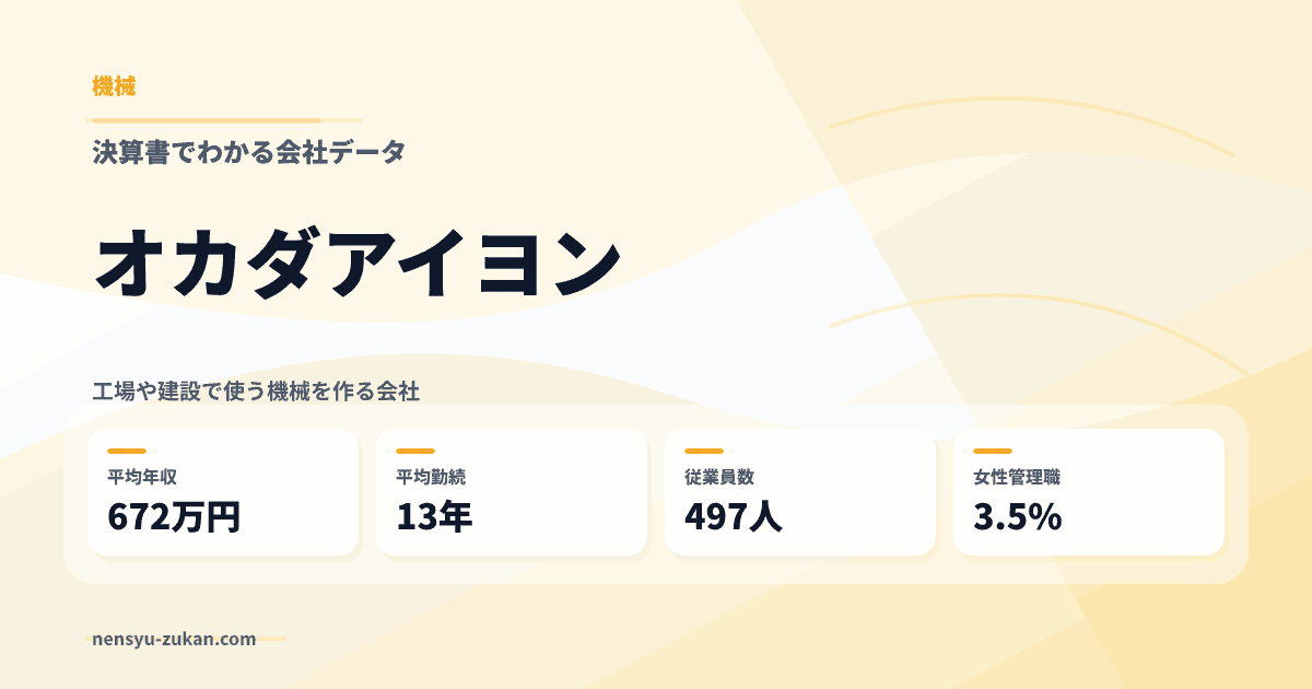 オカダアイヨンの年収・働き方データ