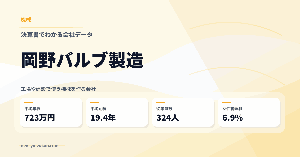 岡野バルブ製造の年収・働き方データ