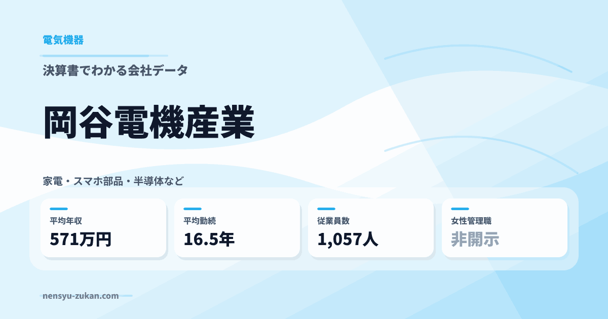 岡谷電機産業の年収・働き方データ