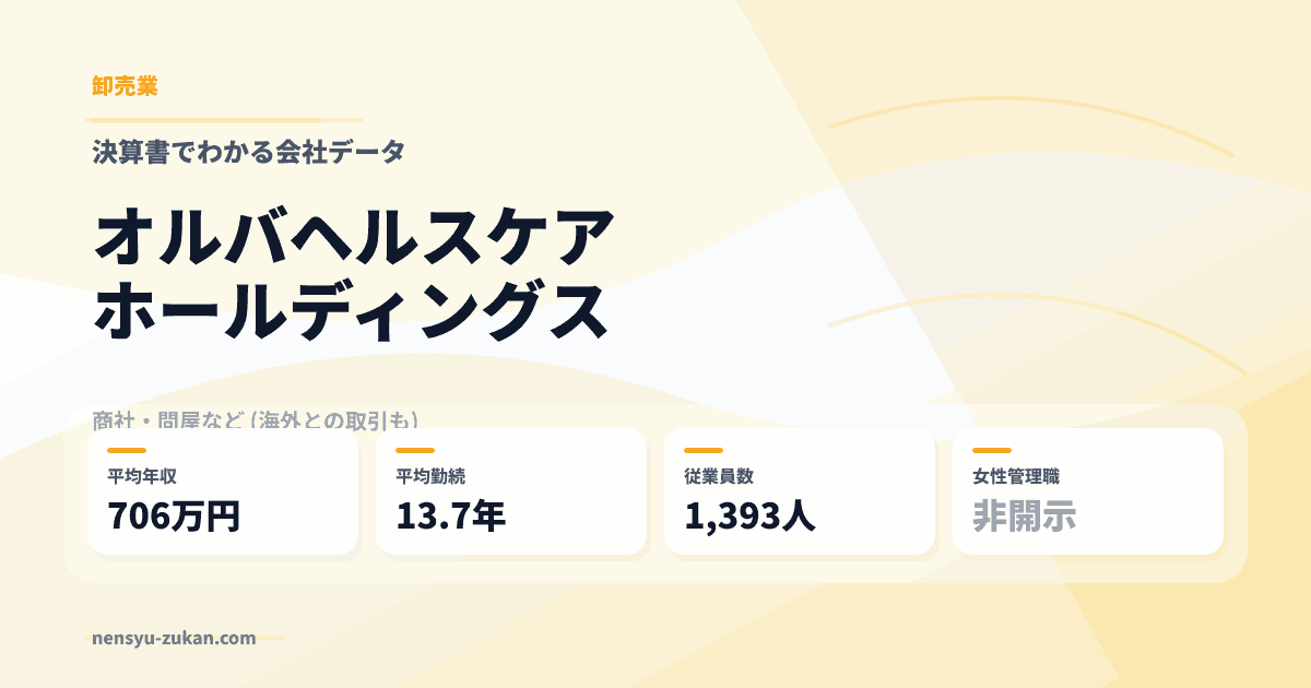 オルバヘルスケアホールディングスの年収・働き方データ
