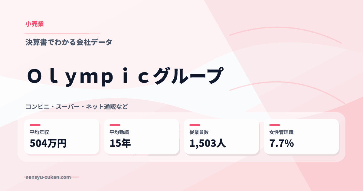 Ｏｌｙｍｐｉｃグループの年収・働き方データ