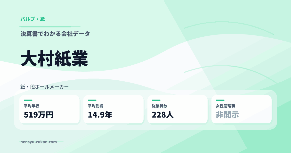 大村紙業の年収・働き方データ