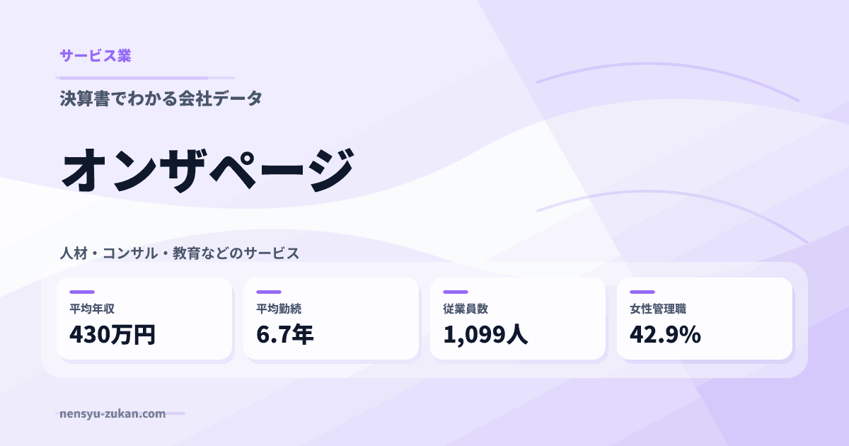 オンザページの年収・働き方データ