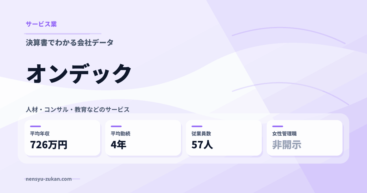 オンデックの年収・働き方データ