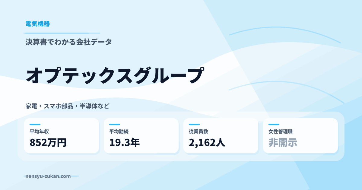 オプテックスグループの年収・働き方データ