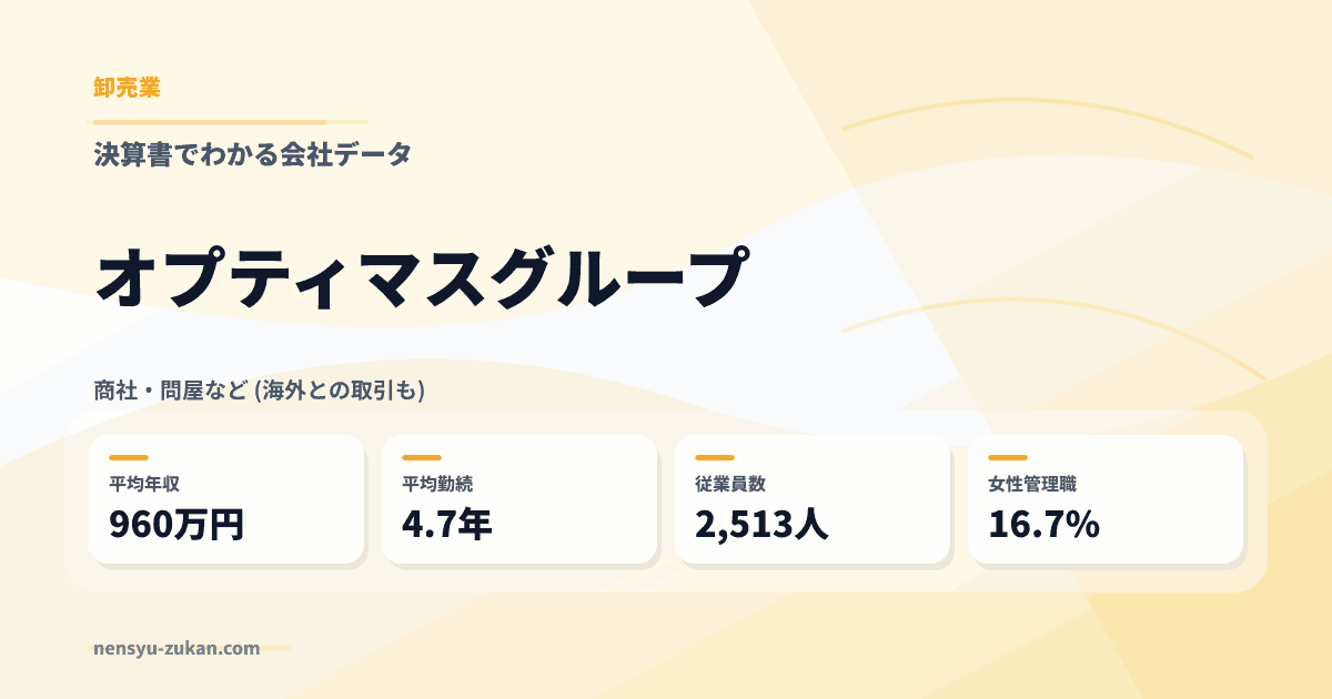 オプティマスグループの年収・働き方データ