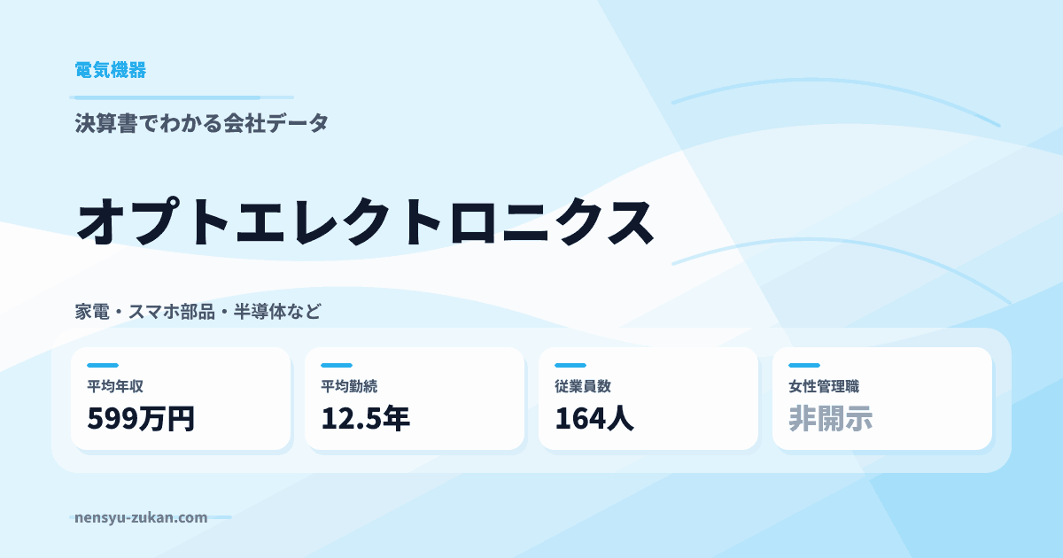 オプトエレクトロニクスの年収・働き方データ