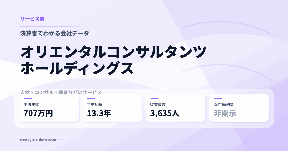 オリエンタルコンサルタンツホールディングスの年収・働き方データ