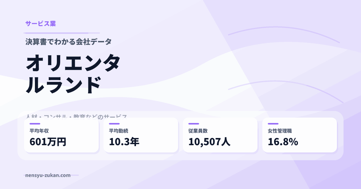 オリエンタルランドの年収・働き方データ