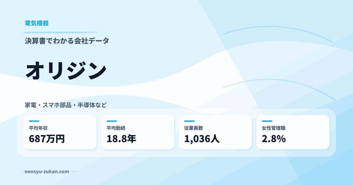 オリジンの年収・働き方データ