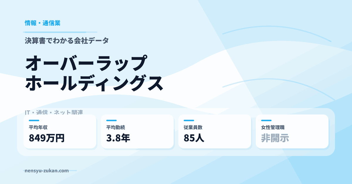 オーバーラップホールディングスの年収・働き方データ