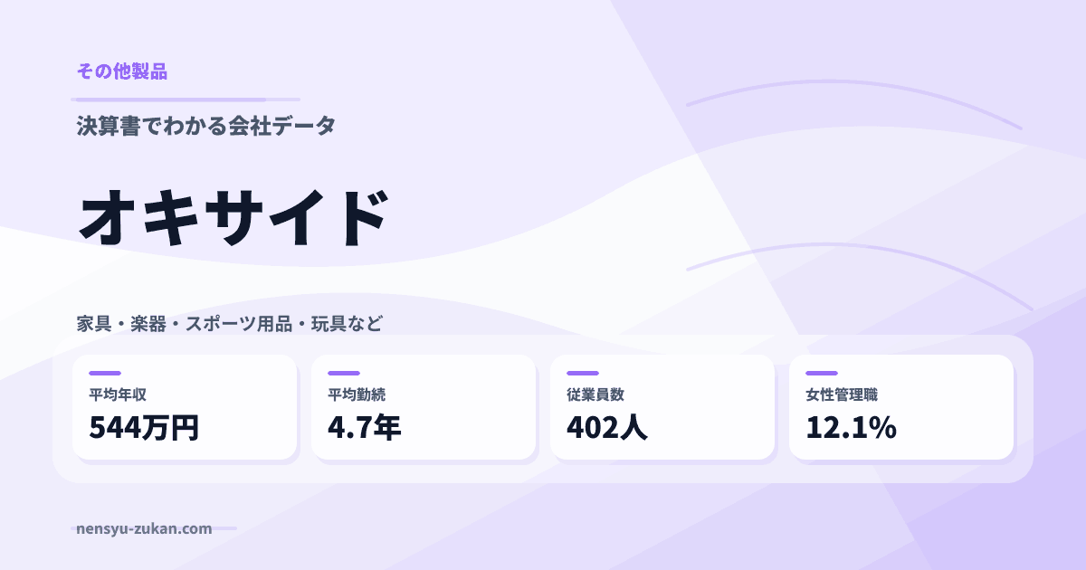オキサイドの年収・働き方データ