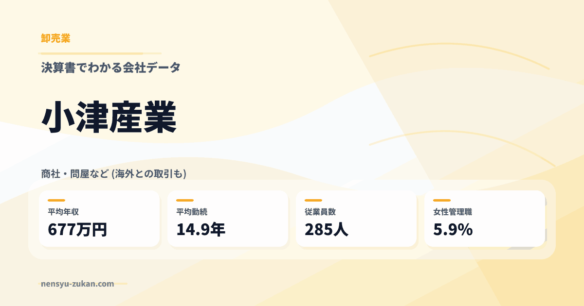 小津産業の年収・働き方データ