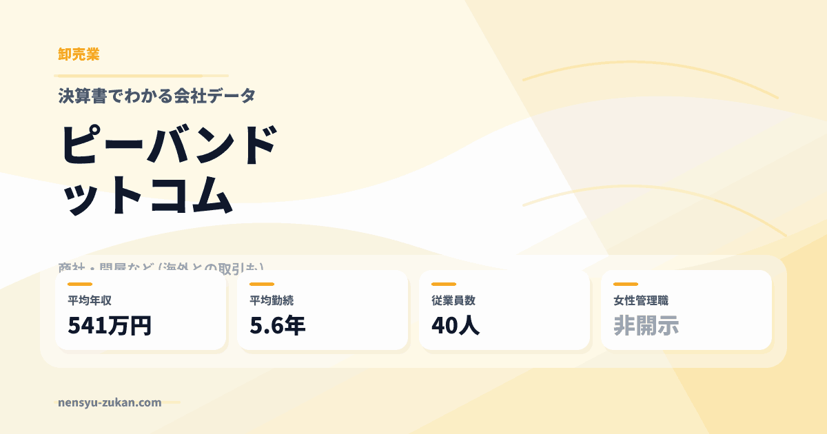 ピーバンドットコムの年収・働き方データ