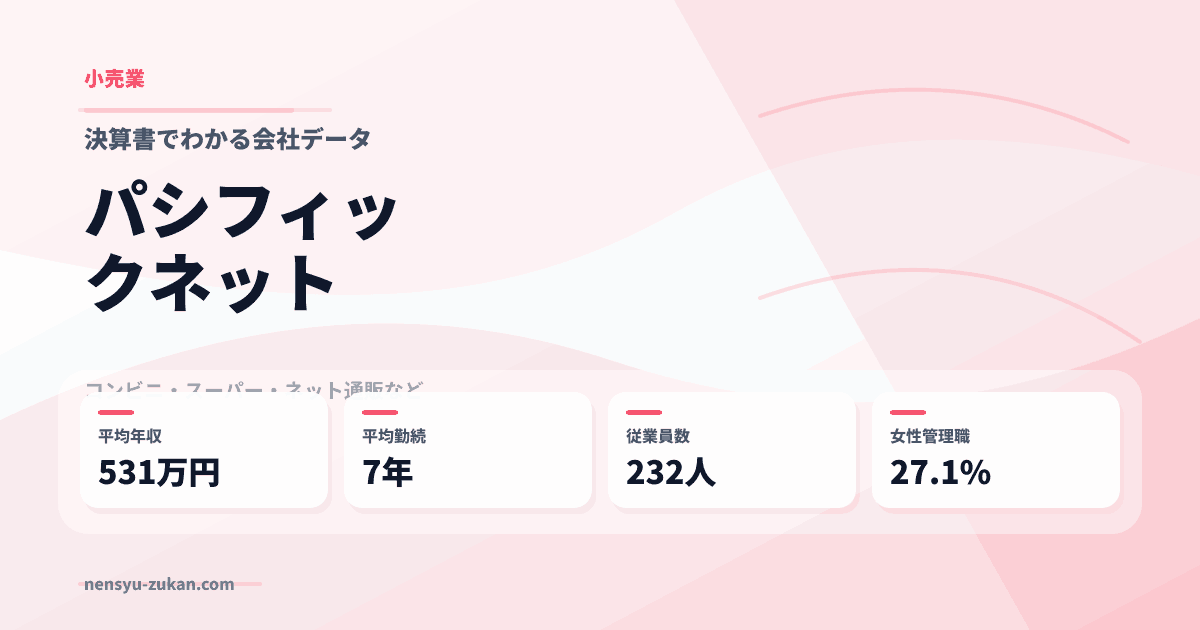 パシフィックネットの年収・働き方データ
