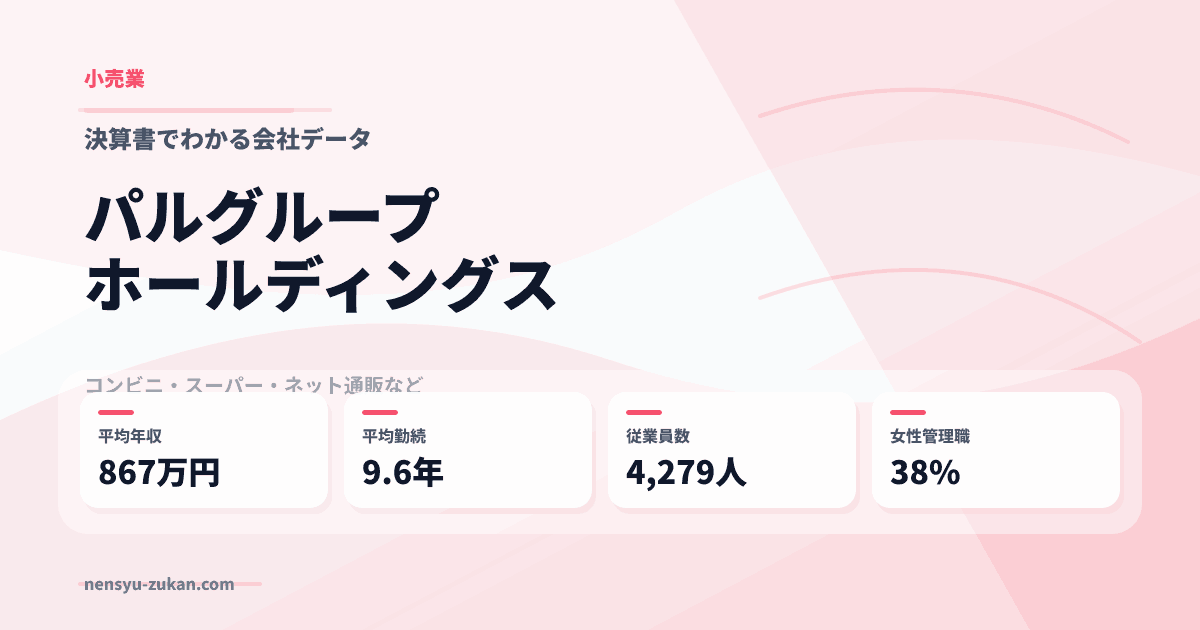 パルグループホールディングスの年収・働き方データ
