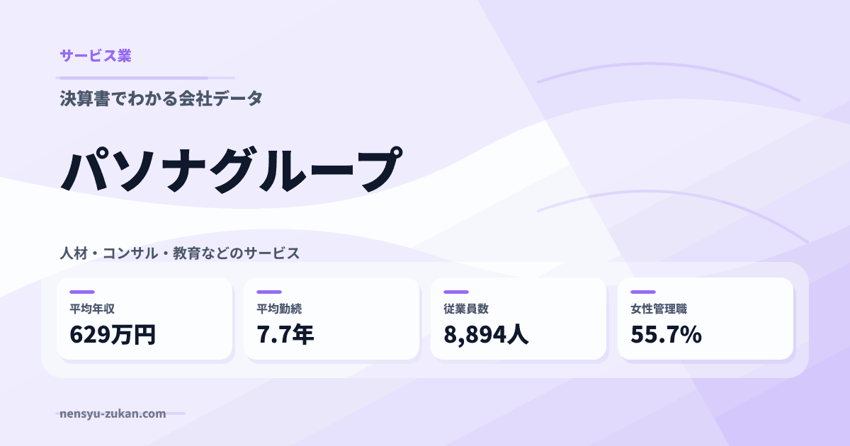 パソナグループの年収・働き方データ