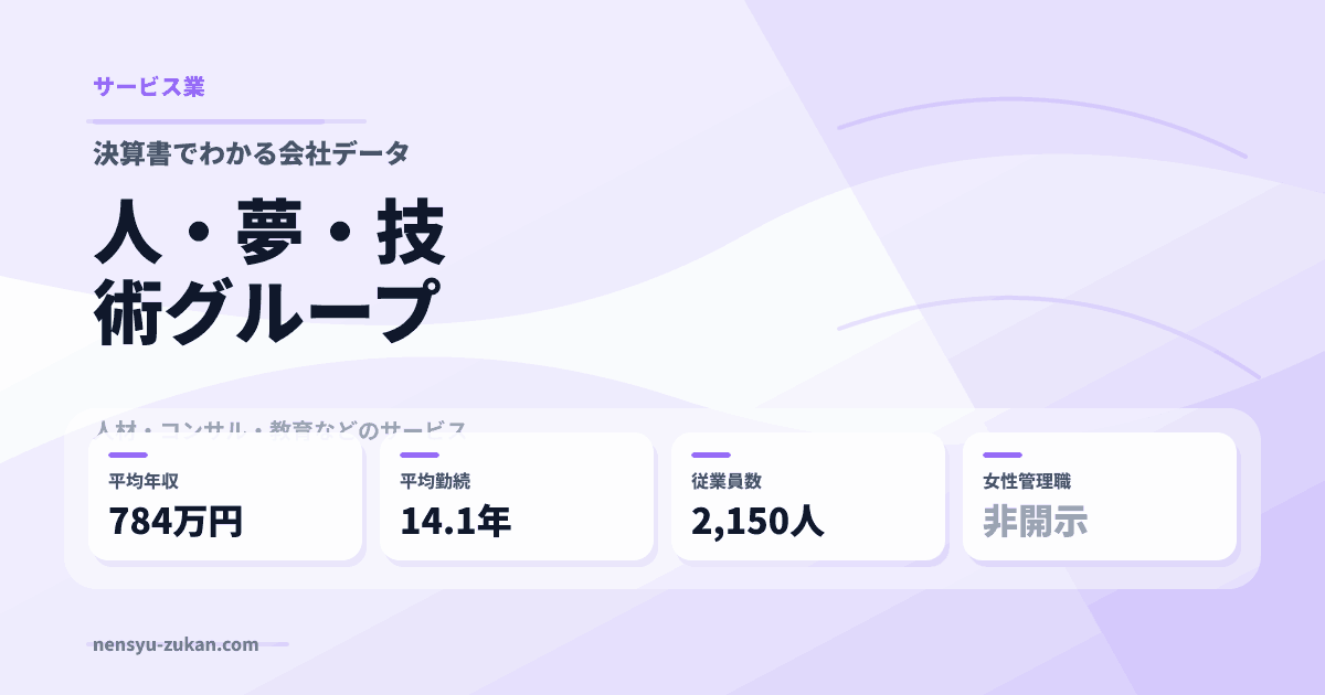 人・夢・技術グループの年収・働き方データ