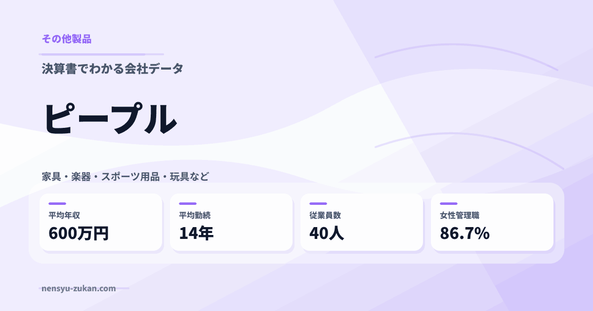 ピープルの年収・働き方データ