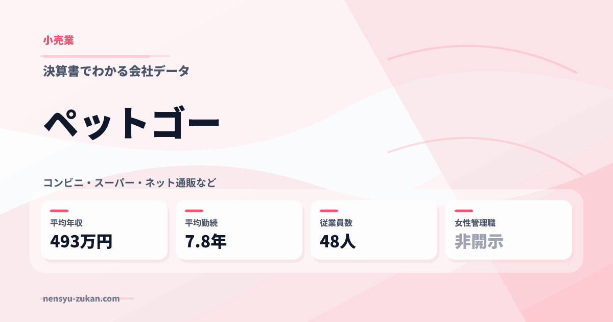 ペットゴーの年収・働き方データ