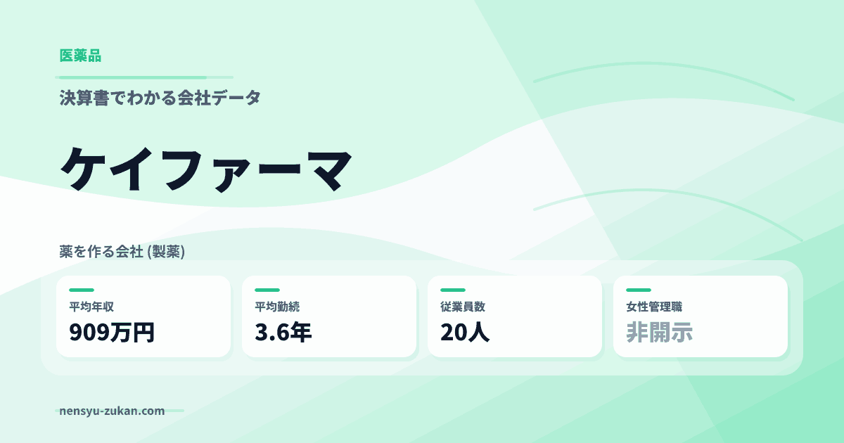 ケイファーマの年収・働き方データ