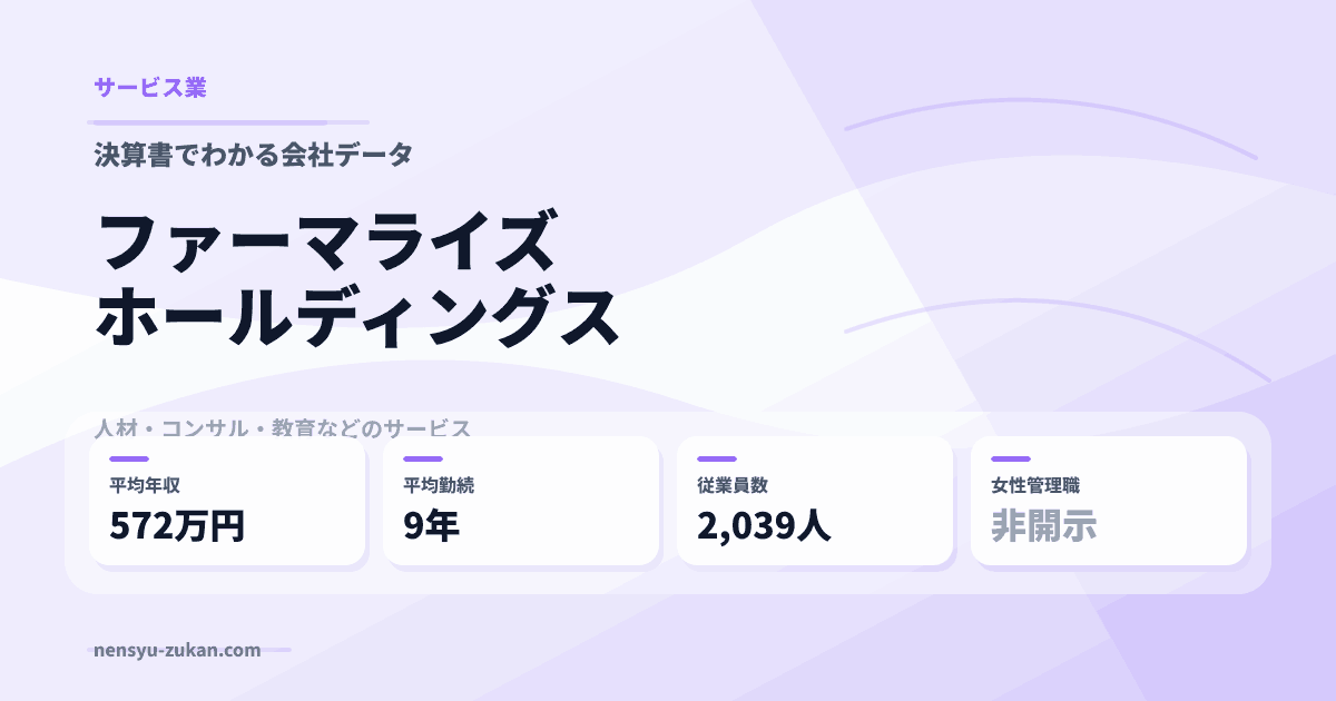 ファーマライズホールディングスの年収・働き方データ