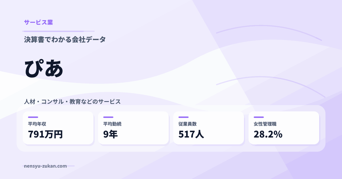 ぴあの年収・働き方データ