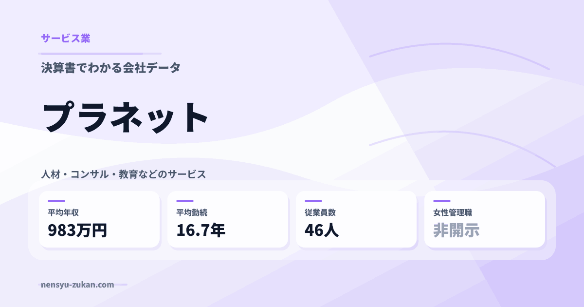 プラネットの年収・働き方データ