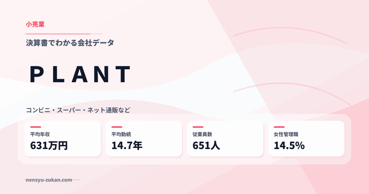 ＰＬＡＮＴの年収・働き方データ