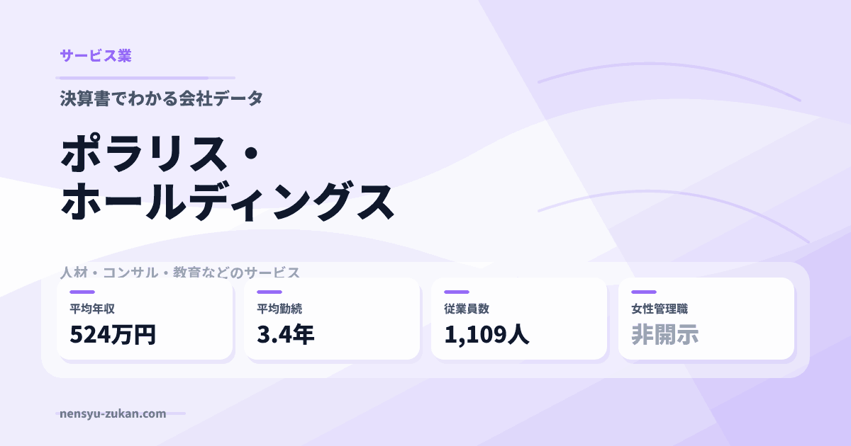 ポラリス・ホールディングスの年収・働き方データ