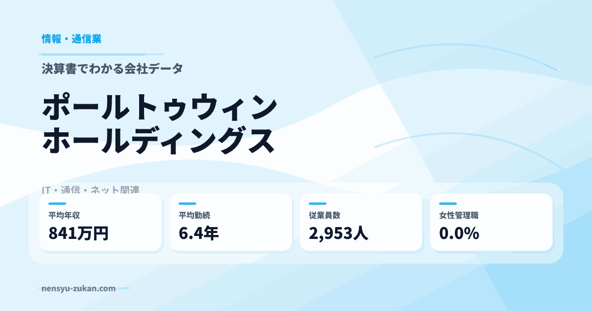 ポールトゥウィンホールディングスの年収・働き方データ