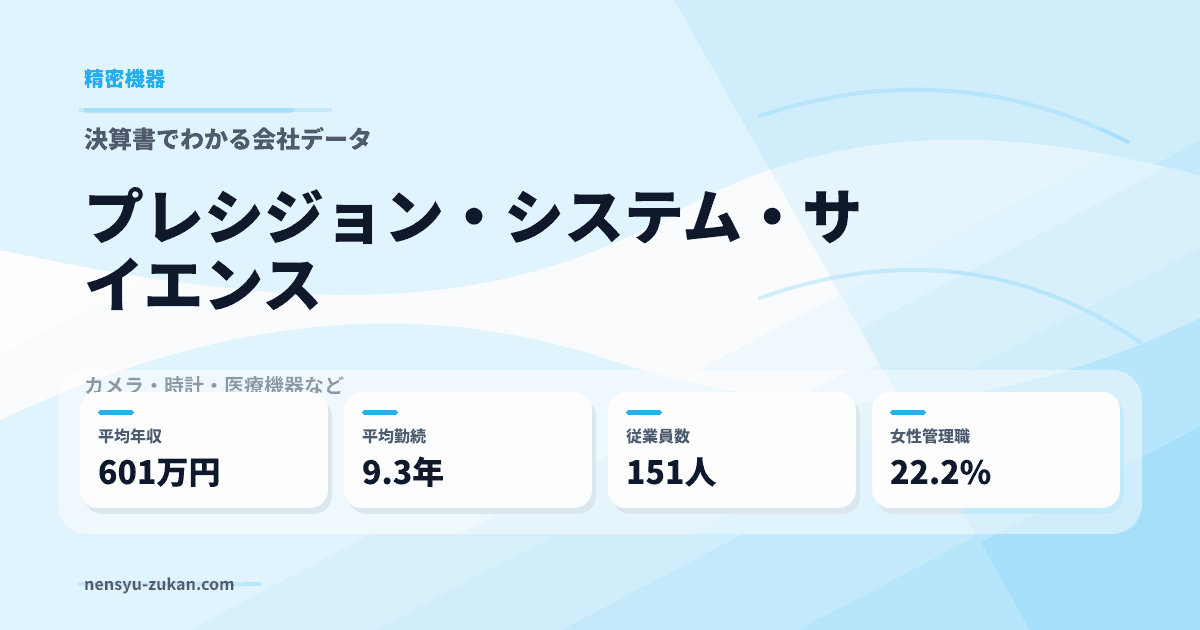 プレシジョン・システム・サイエンスの年収・働き方データ