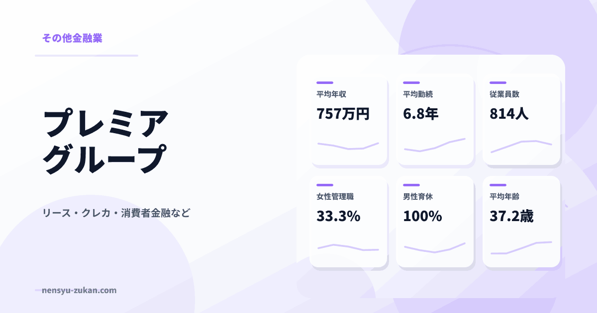プレミアグループの年収・働き方データ