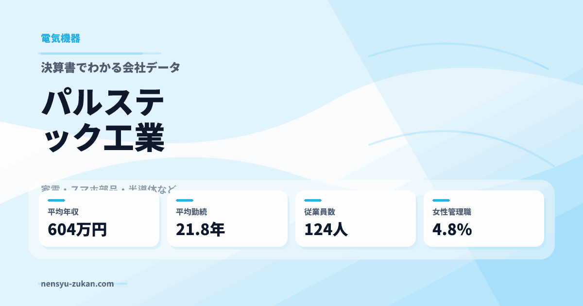 パルステック工業の年収・働き方データ