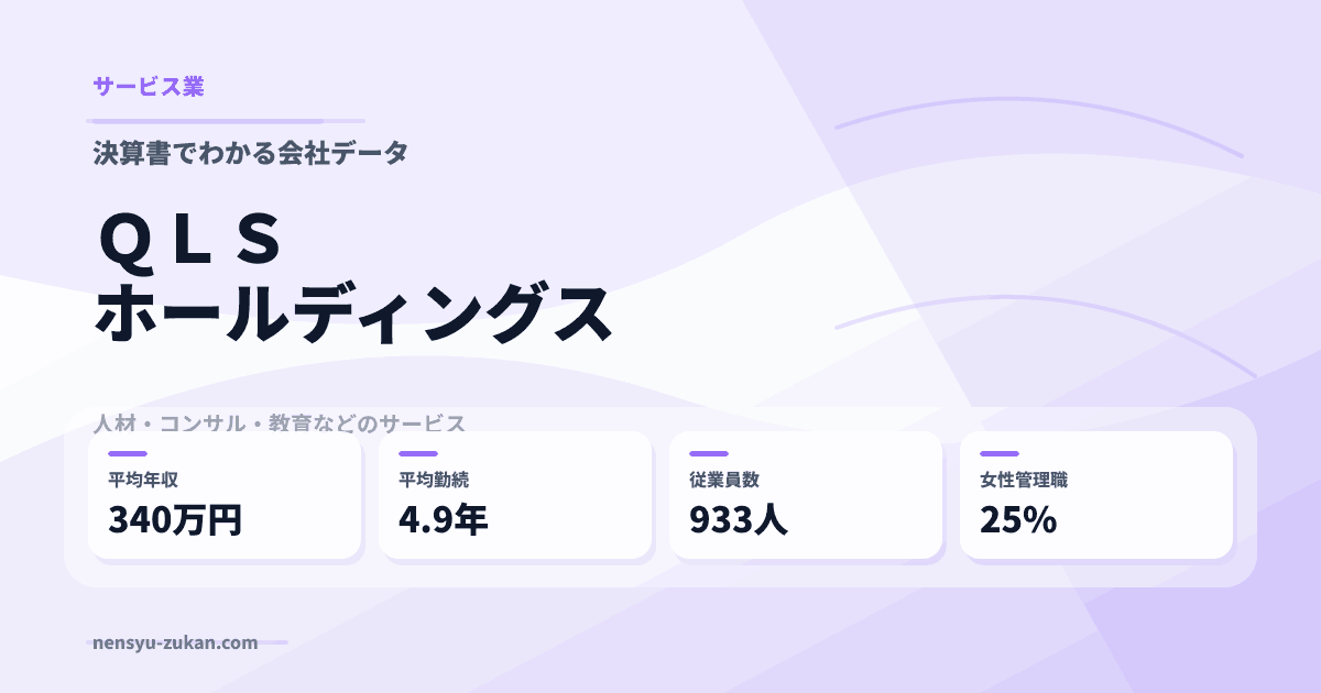 ＱＬＳホールディングスの年収・働き方データ