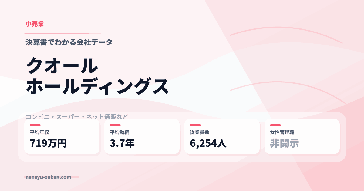 クオールホールディングスの年収・働き方データ