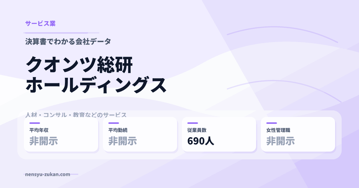クオンツ総研ホールディングスの年収・働き方データ