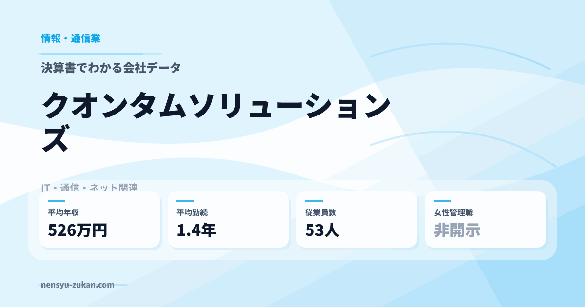 クオンタムソリューションズの年収・働き方データ