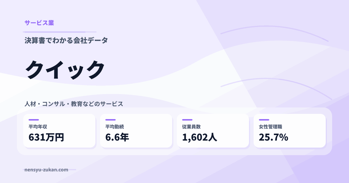 クイックの年収・働き方データ