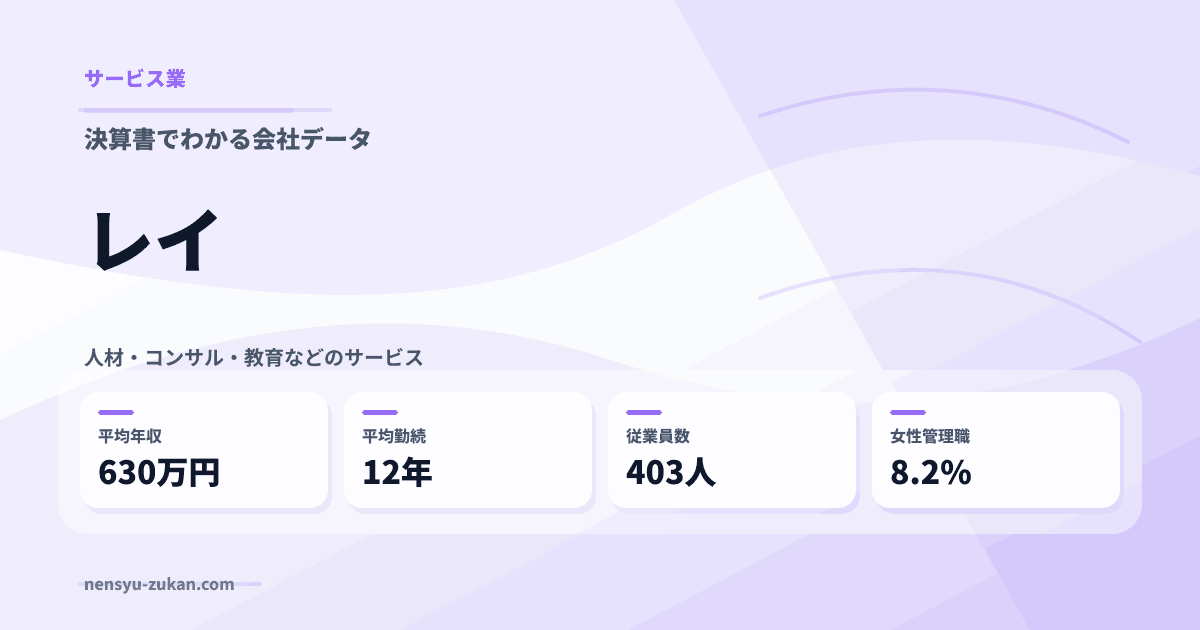 レイの年収・働き方データ