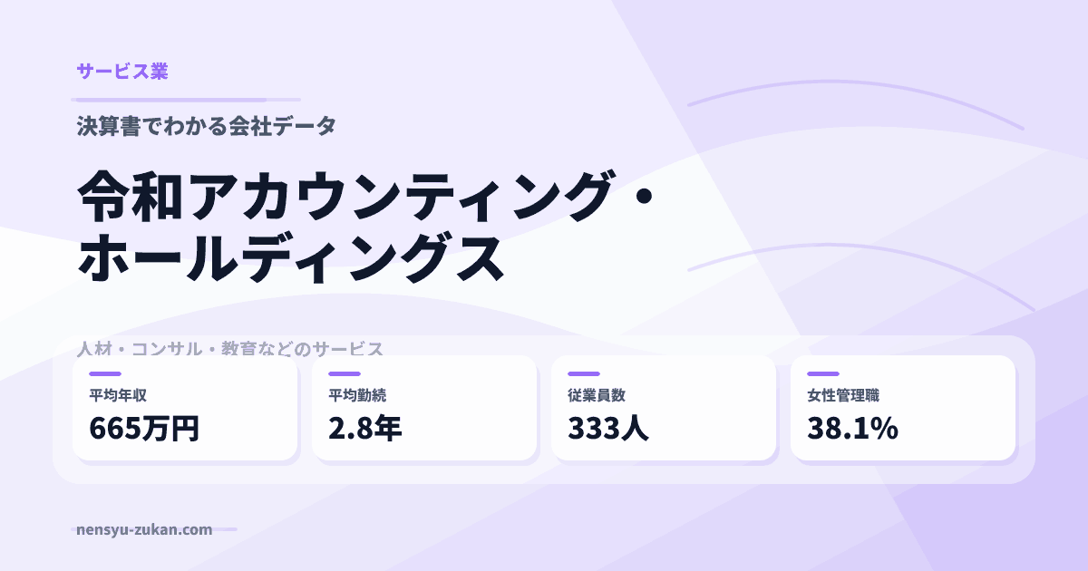 令和アカウンティング・ホールディングスの年収・働き方データ