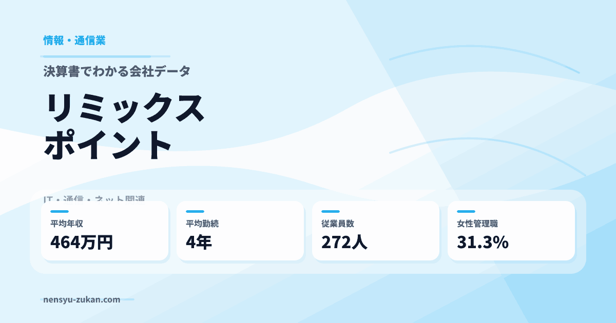リミックスポイントの年収・働き方データ