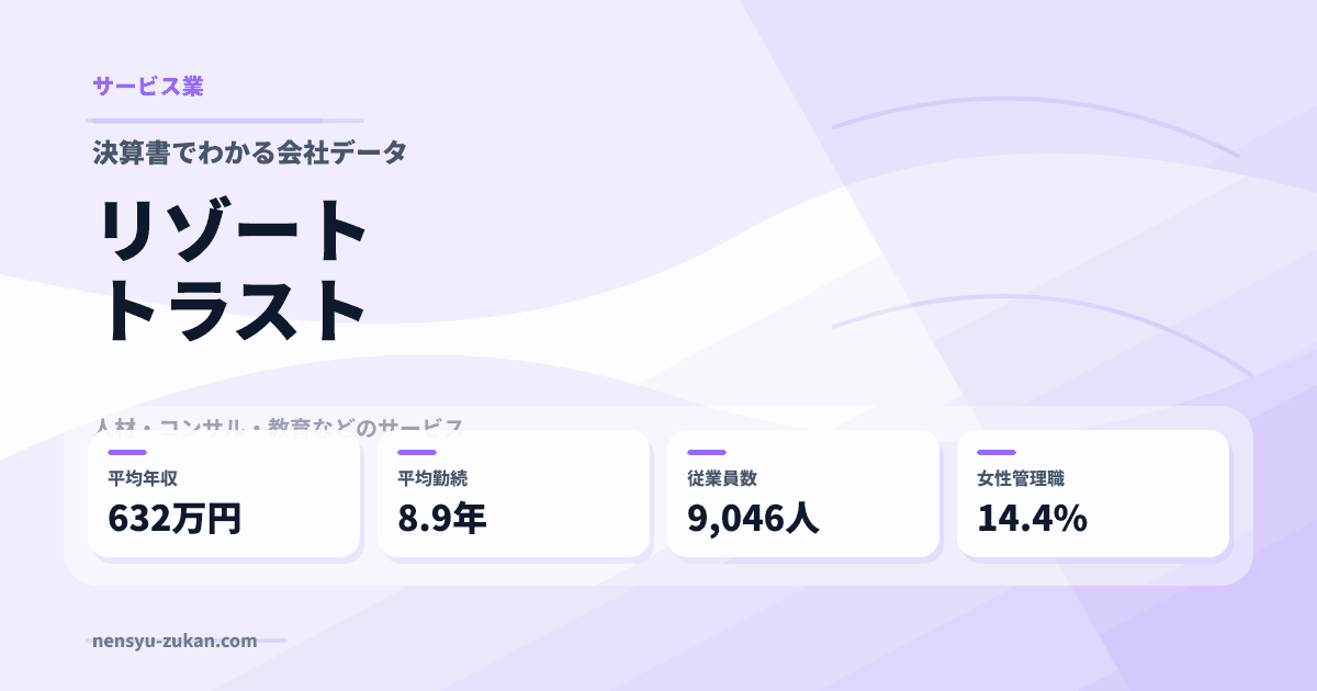 リゾートトラストの年収・働き方データ