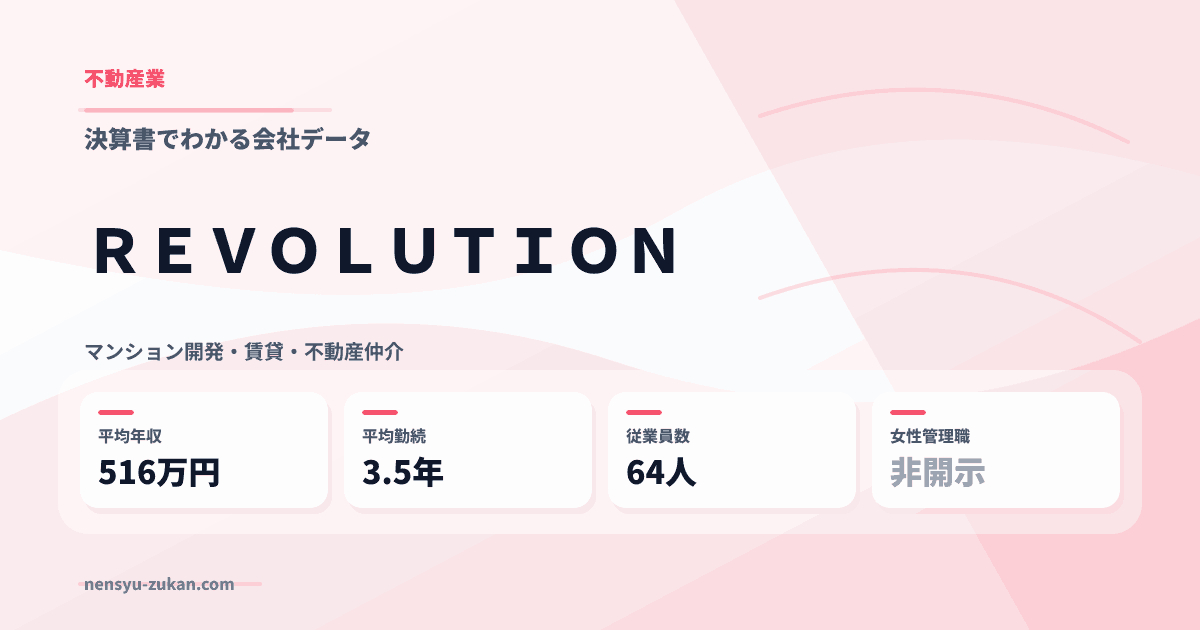 ＲＥＶＯＬＵＴＩＯＮの年収・働き方データ