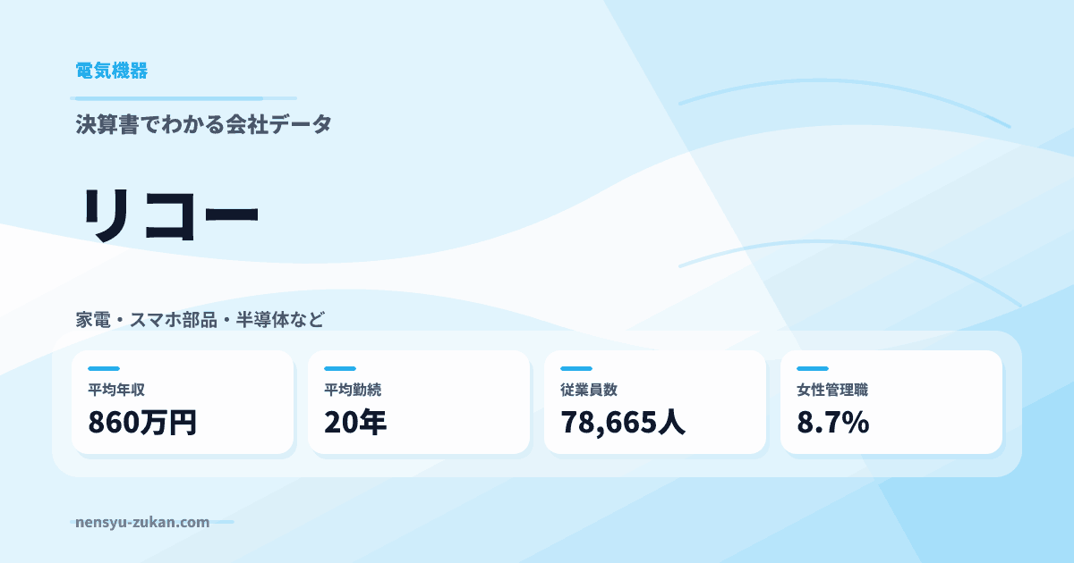 リコーの年収・働き方データ