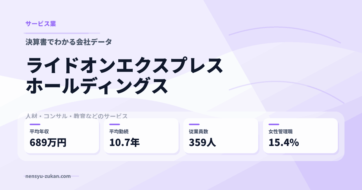 ライドオンエクスプレスホールディングスの年収・働き方データ