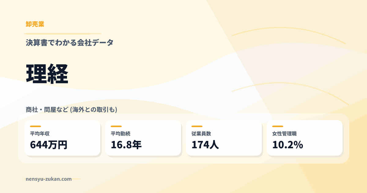 理経の年収・働き方データ