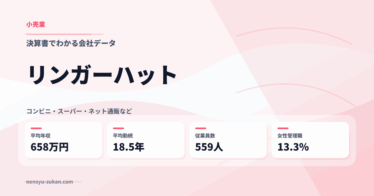 リンガーハットの年収・働き方データ