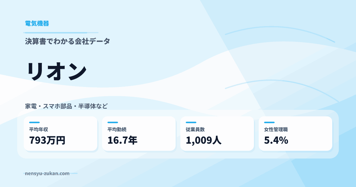 リオンの年収・働き方データ