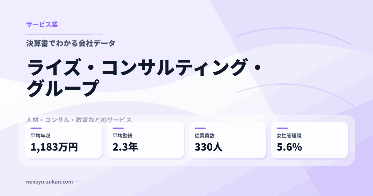 ライズ・コンサルティング・グループの年収・働き方データ